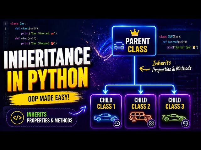 Inheritance in Python 🔥 | 5 Types with Easy Examples #python 