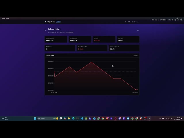 ChipaAI Example use - testing pocketoption bot for free!