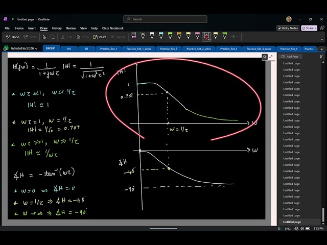 Lec 14: Bode plot: Bode approximation for the magnitude plot