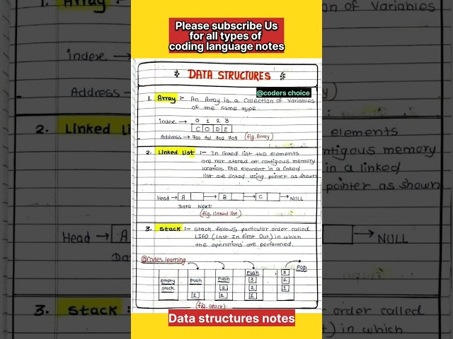 Data structures notes #coding #youtubeshorts #coder #viral #viralvideo #education #java #dsa