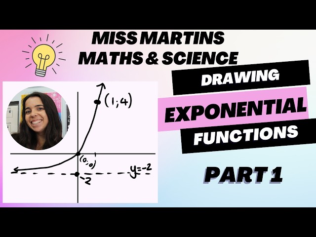 Exponential Function grade 10: How to Draw exponential graph PART 1