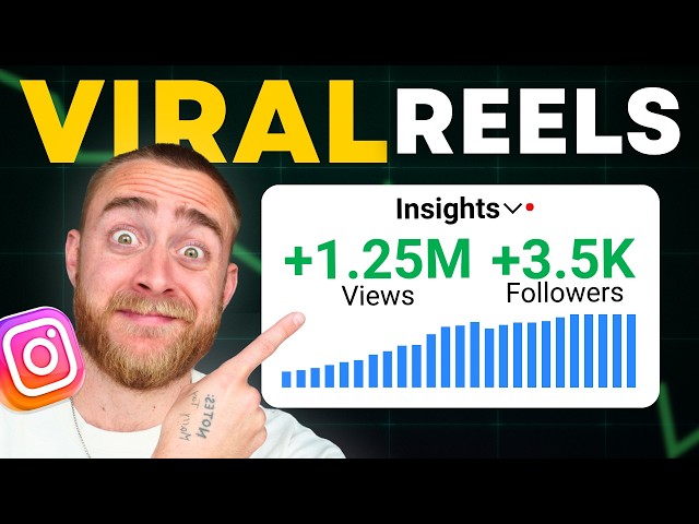 7 Types of Reels the Instagram Algorithm LOVES in 2025