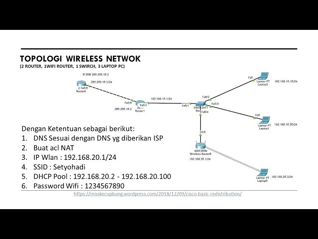 Tutorial Jaringan Komputer #10 - Wireless Network | Tutorial Cisco Packet Tracer
