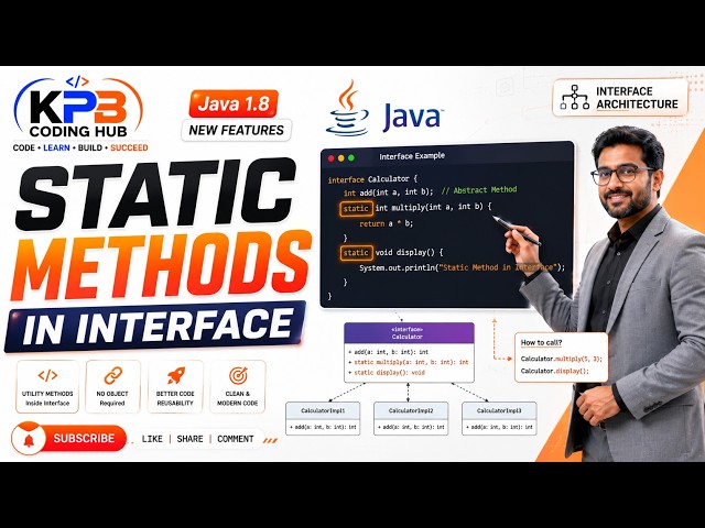 FINAL JAVA 1.8 FEATURES   STATIC METHODS | K PRAKASH BABU