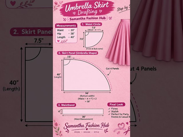 Umbrella Skirt Drafting & Cutting ✂️ | Easy Umbrella Skirt Design | Samantha Fashion Hub🔥