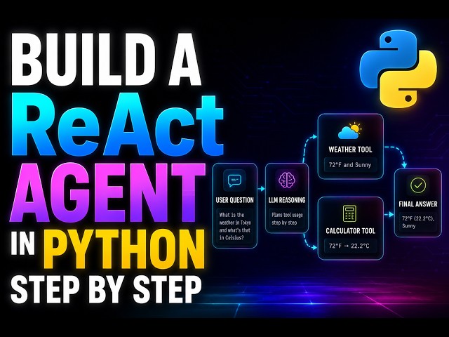 Build a ReAct Agent in Python Step by Step | LLM + Tools Explained
