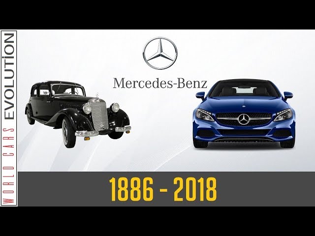 W.C.E - Mercedes-Benz Evolution (1886 - 2018)