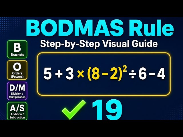 BODMAS Rule Explained | Step-by-Step Visual Guide with Example