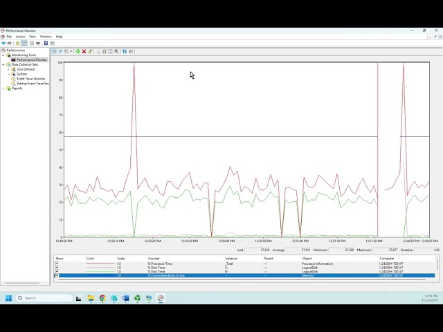 Using Windows Performance Monitor