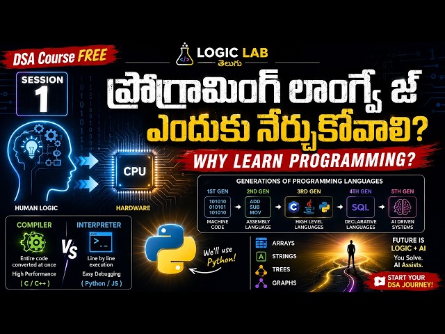 ప్రోగ్రామింగ్ లాంగ్వేజ్ ఎందుకు నేర్చుకోవాలి? | Programming Language Nerchukovali | Logic Lab Telugu