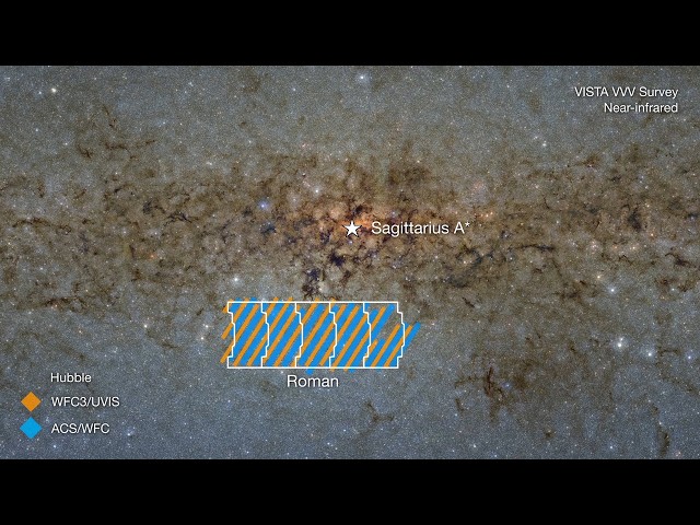 Zoom Into the Milky Way's Galactic Bulge — Hubble/Roman Survey Regions