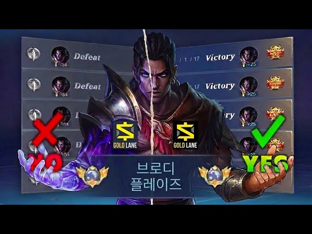 FINALLY!! BRODY PERFECT BUILD FOR SOLO PLAYER (101% proven & tested) Global Brody 
