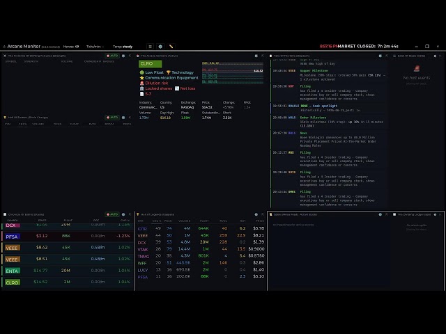 Scanner Arcane Monitor — Real-Time Stock Market Momentum Scanner (v5.4 Beta - engine 7)