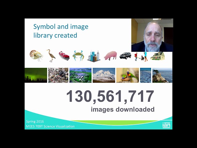 Science Visualization 1  Introduction