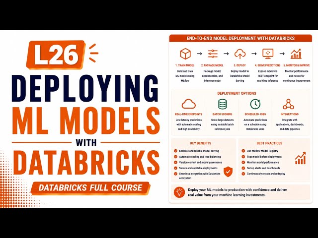 L26 | Deploying ML Models with Databricks | Databricks Full Course | Uplatz