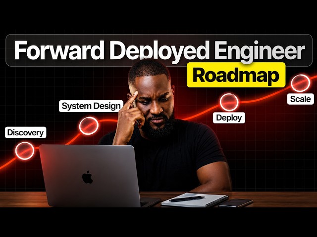 How to Become a Forward Deployed Engineer in 2026 | Skills, Roadmap & Career Guide