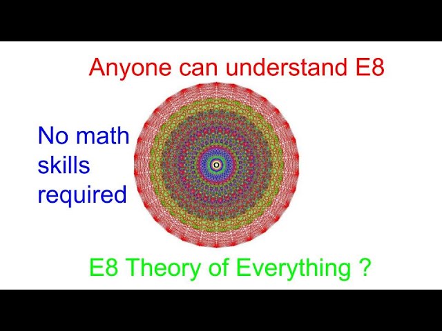 The E8 lattice for Beginners: Understand the E8 structure behind physics using an easy game