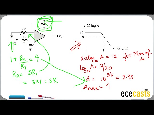OPAMP GATE 2022 Bode Plot Frequency #ece #ececasts #opamp #bodeplot #gate2022 #transferfunction