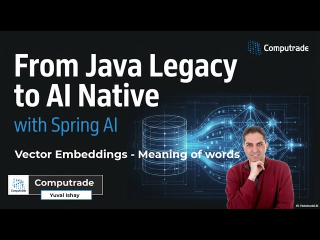 How AI Understands Words: Embeddings & Vectors Explained