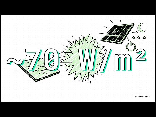 Quantum Vacuum Engineering: Harnessing the Energy of the Plenum | Uplatz