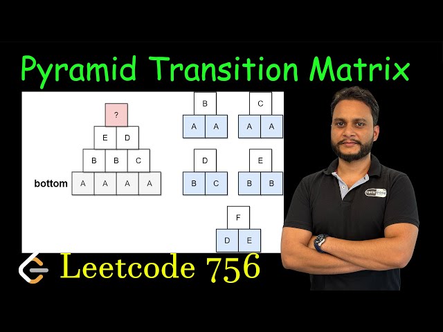 Pyramid Transition Matrix | Recursion | DP | Leetcode 756