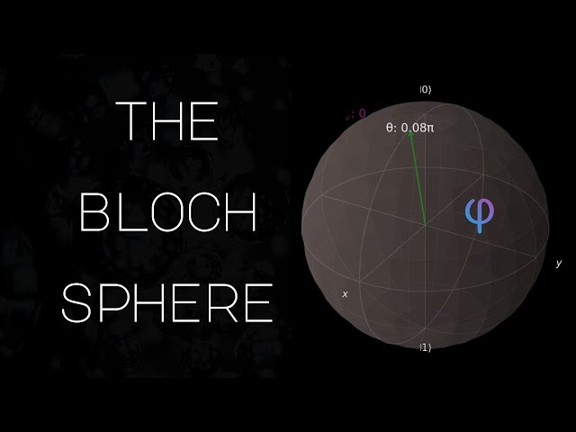 The Bloch Sphere: Qubit Representation #quantumcomputing