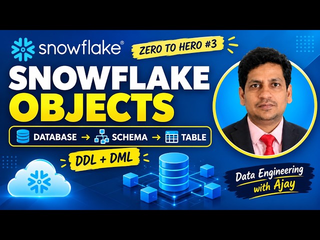 Snowflake Zero to Hero #3 | Snowflake Objects Explained + Hands-On Demo