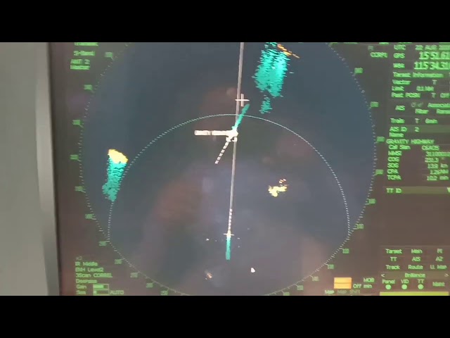 Collision Avoidance - Practical Approach