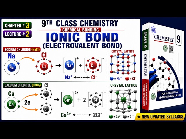Chapter 3 IONIC BOND New Book 2026(3D Animated) 9th Class Chemistry Punjab Board PCTB In Urdu