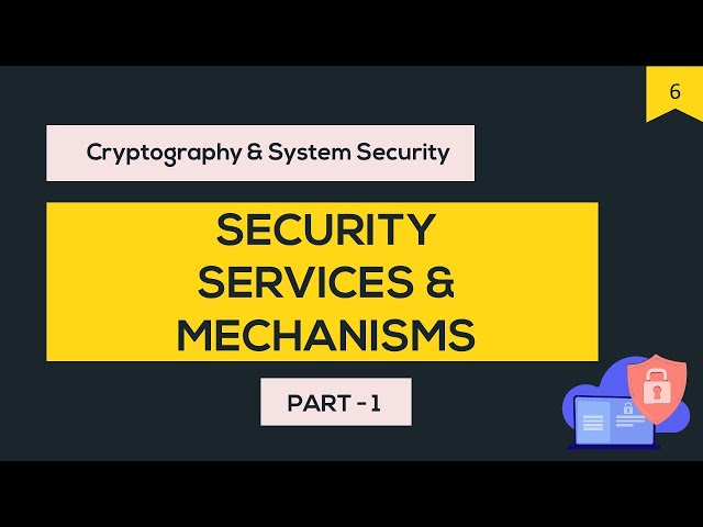 CSS #6-[PART-1] Security Services: Authentication, Data integrity, Non-Repudiation, Access-control