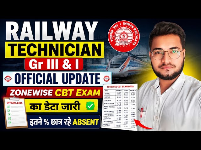 Railway Technician Gr III & I Official Update | Zonewise CBT Exam Data जारी, इतने % छात्र रहे Absent