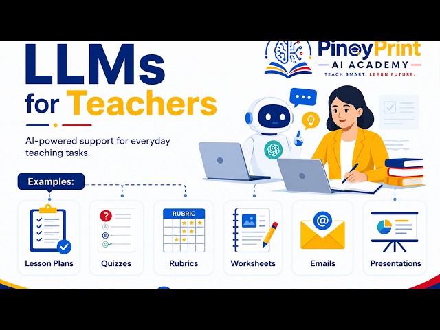 Lesson 1.4: What Are Large Language Models (LLMs)?
