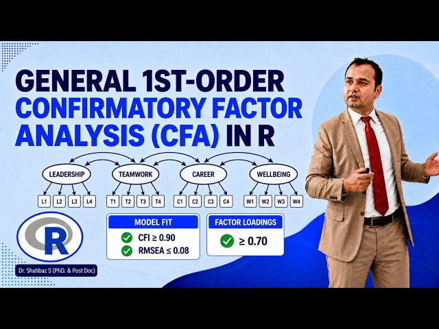 General 1st-Order CFA in R | Multiple Factors, Model Fit & Factor Loadings