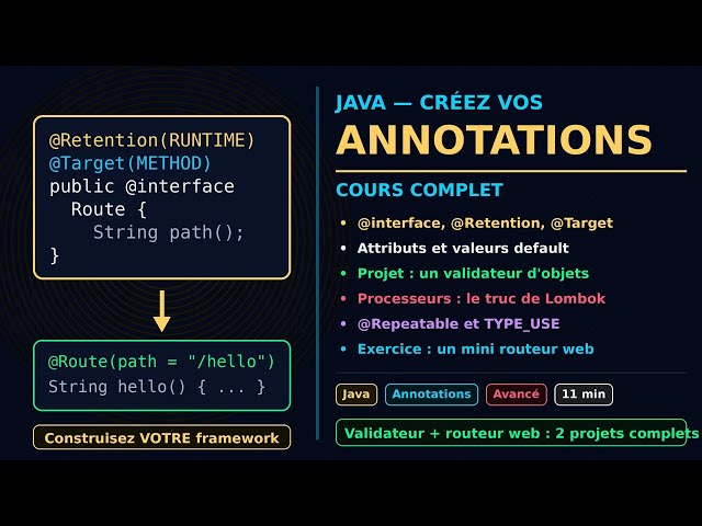 Créez vos Propres Annotations Java — @interface, Processeurs et 2 Projets Complets