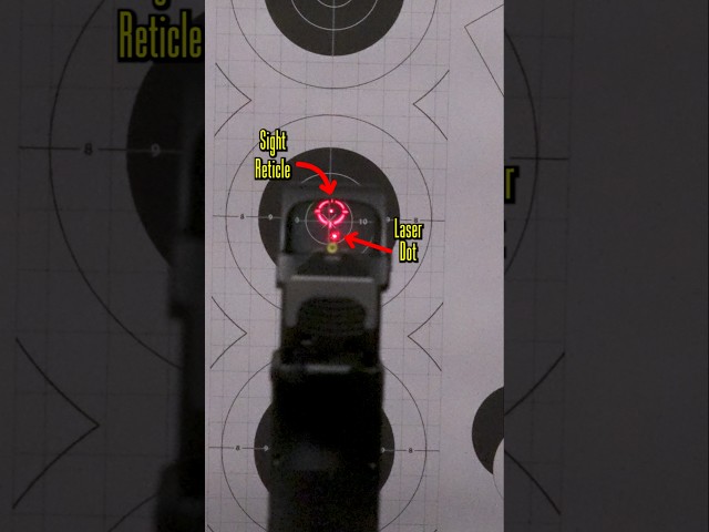 How to Zero a Red Dot Sight - GUNS EXPLAINED