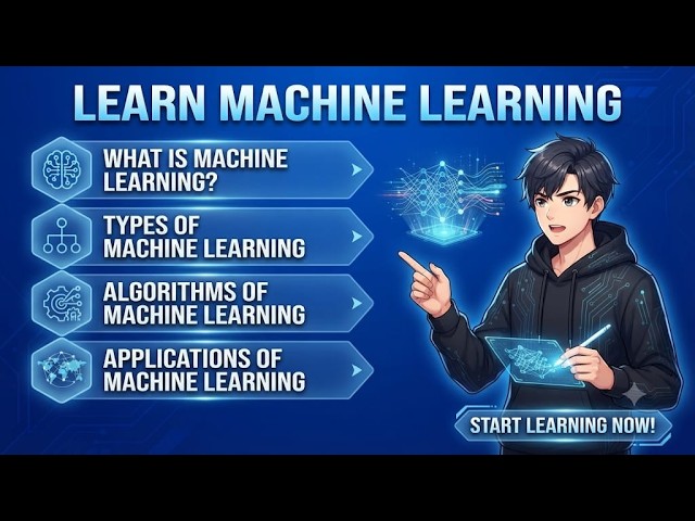 Learn Machine Learning: Complete Guide for Beginners (What, Types, Algorithms, Applications)