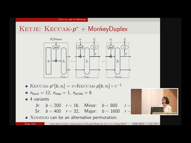Cube-Attack-Like Cryptanalysis of Round-Reduced Keccak Using MILP
