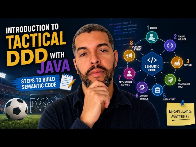 Introduction to Tactical DDD with Java: Steps to Build Semantic Code