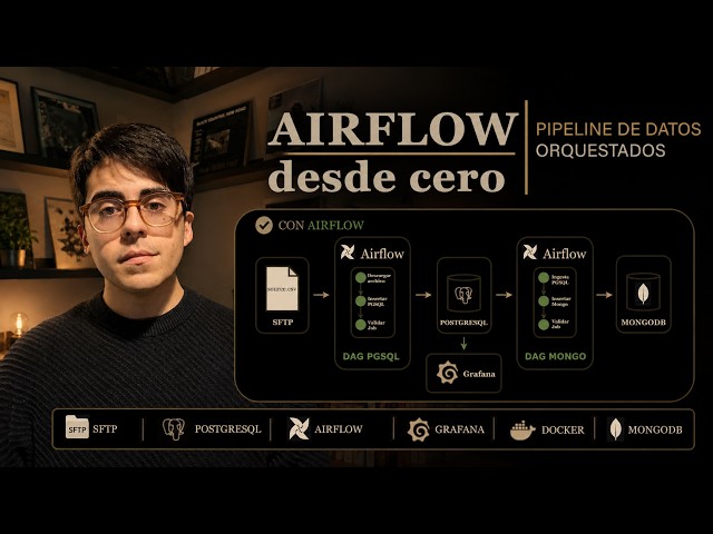 Apache Airflow desde cero: ETL bancario con PostgreSQL, MongoDB y Grafana