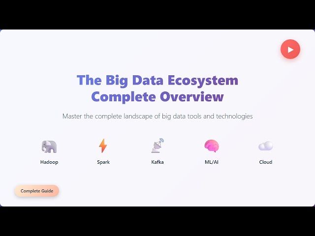 Big Data Ecosystem Explained: A Beginner's Guide to Tools & Technologies