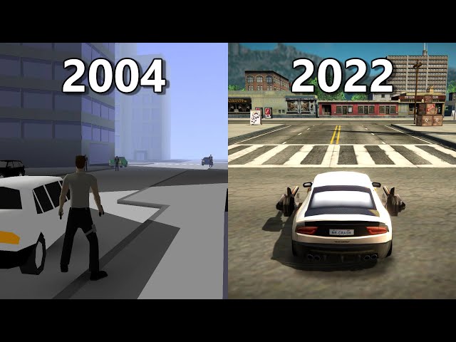 Evolution of Xform Games (2004 - 2022)