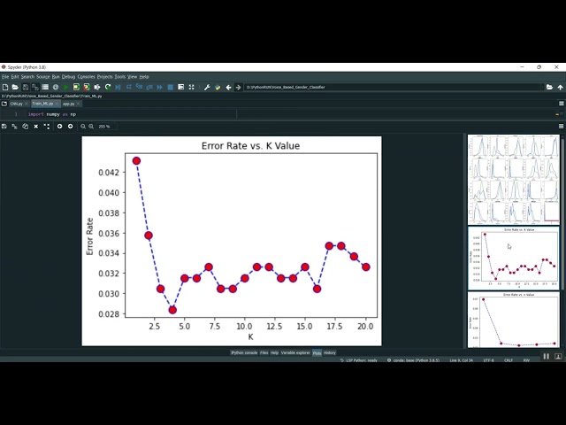 Voice Based Gender Classifier Streamlit in Python Projects