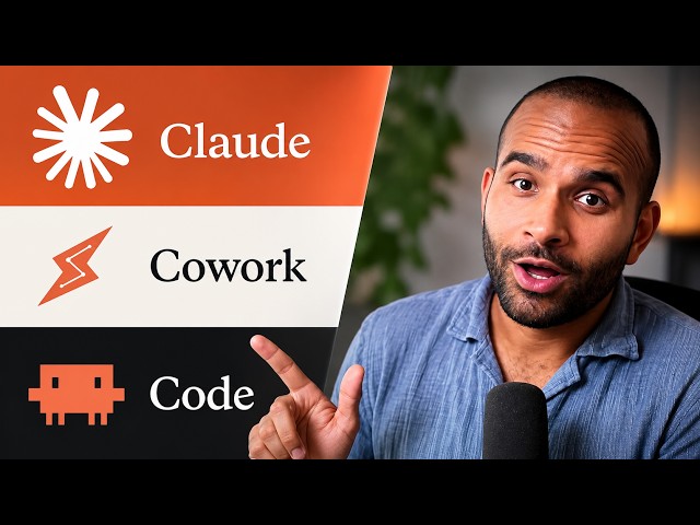 Claude Code vs Cowork vs Claude tout court — Lequel pour quoi ?