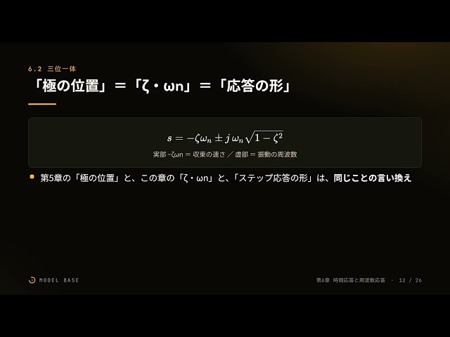 【制御工学入門 #6】時間応答と周波数応答｜“良い制御”を数字で語る（行き過ぎ・整定・余裕）#周波数応答 #ボード線図 #制御工学