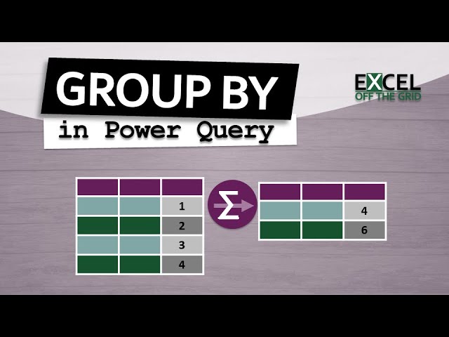 Summarizing Data with Group By in Power Query