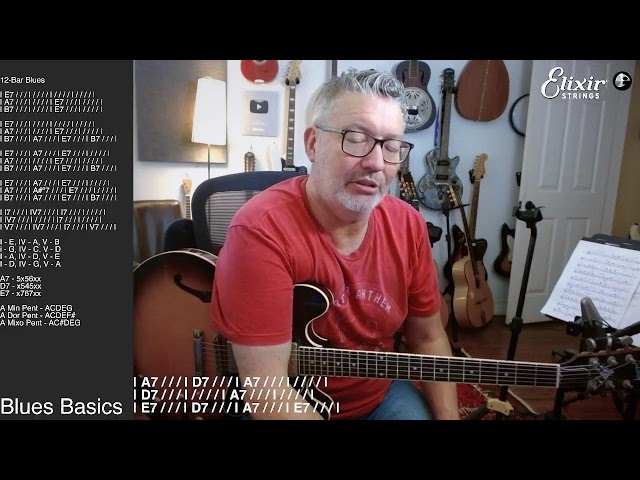 Blues Basics | Tom Strahle | Pro Guitar Secrets