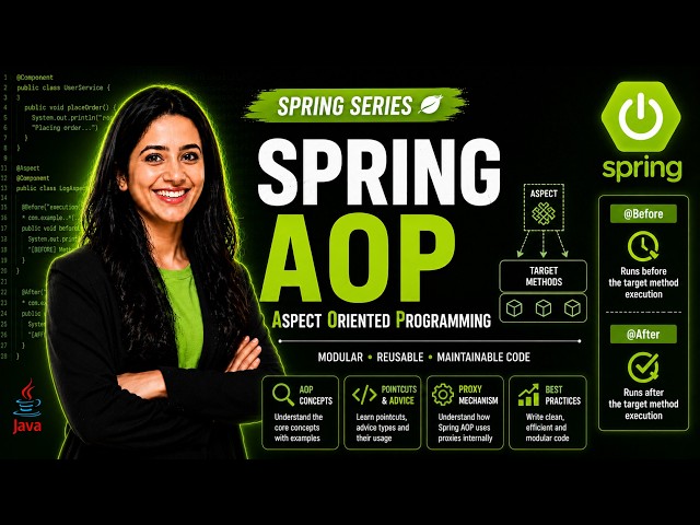 Spring AOP Explained with Example | @Before and @After Advice