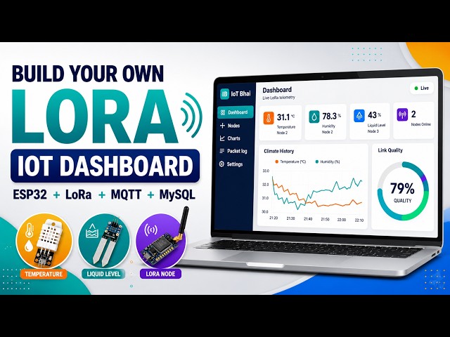 Build Your Own LoRa IoT Dashboard | ESP32 + RYLR993 + MQTT & MySQL