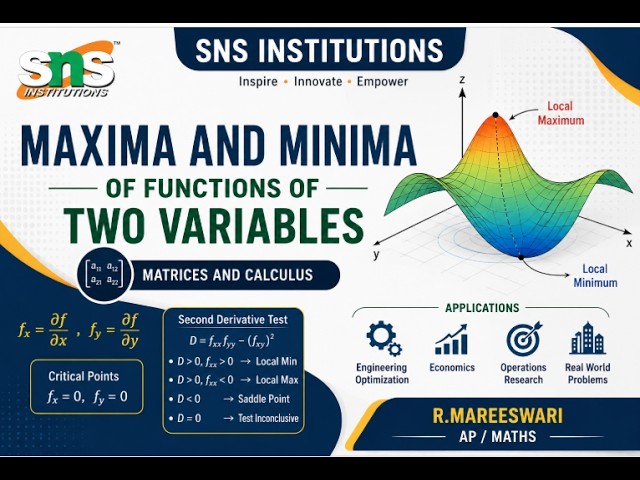Maxima & Minima functions of two variables problems  | Matrices and Calculus  | SNS INSTITUTIONS