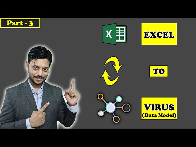 Power Query in English | Power Query for Beginners | Power Pivot Tutorial 2016 in English